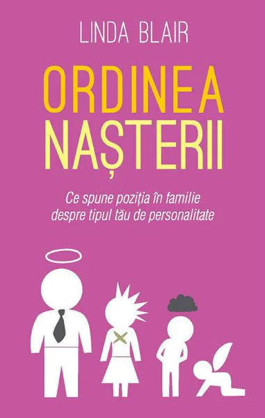 image for Ordinea nasterii foto