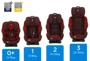 Scaun auto Joie Every Stage 0-36 kg Salsa foto