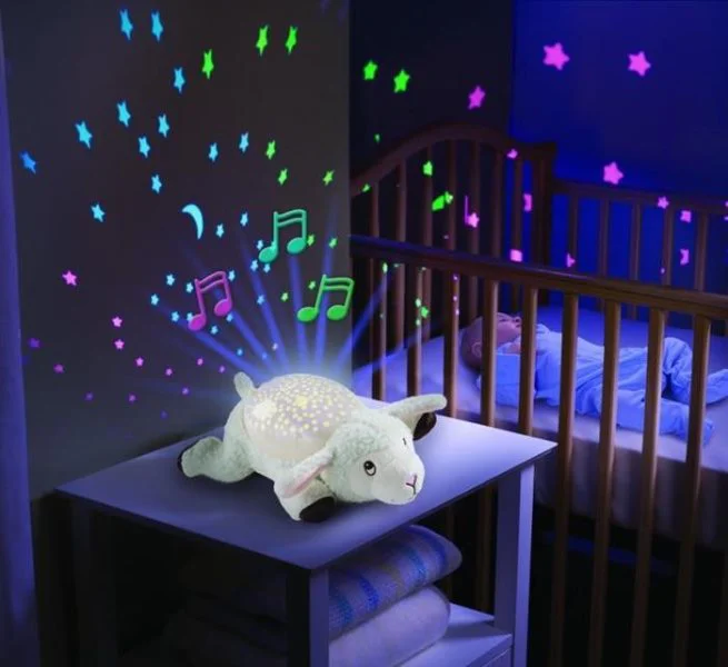 Светильник-проектор звездного неба Summer Infant Ягненок foto