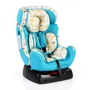 Автокресло Moni Guardian Aqua 0-25 кг foto