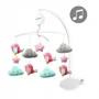 Карусель музыкальная на кроватку BabyOno "Clouds&amp;Birds" foto