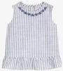 Carter's Кофта Woven Tank Blue Stripe foto