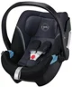 Scoica auto Cybex Aton 5 Granite Black, 0-13 kg foto