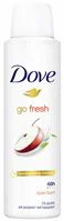 Antiperspirant spray Dove Deo Go Fresh Apple Scent, 150 ml foto
