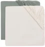 Cearsaf cu elastic Jollein Jersey Sea Green/Ivory, 120x60 cm, 2 buc. foto