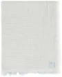 Плед муслиновый Jollein Fringe Stripe Sea Green GOTS, 75x100 см foto