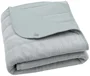 Плед Jollein Velvet Rib Sea Green, 75x100 см foto