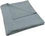 Плед Jollein Cosy Knit Sea Green, 100x150 см foto
