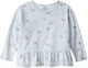 Carter's Кофта с длинными рукавами Stock Up Blue Unicorn foto