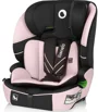 Автокресло детское Lionelo Isofix Levi Fix, 9-36 кг, Розовый foto