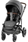 Carucior de plimbare reversibil Britax Romer Smile 5Z Mineral Gri foto
