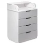 Комод-пеленатор PernaMea HappyBaby 600 Light Grey foto