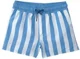 Carter's Pantaloni scurti de plaja Blue Trunks foto