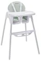 Pernuta pentru scaunul Babycare Capucine Water Green foto