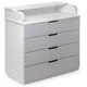 Пеленальный комод PernaMea HappyBaby Standard 800 Light Grey foto