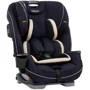 Автокресло Graco SlimFit LX Eclipse 0-36 кг