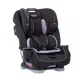 Автокресло Graco SlimFit Black 0-36 кг
