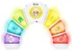 Игрушка Bright Starts Glow & Discover