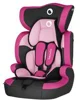 Scaun auto Lionelo Levi One, Roz foto