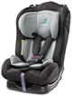 Scaun auto Caretero Combo Black, 0-25kg foto