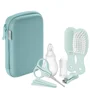 Набор для ухода за ребенком Philips Avent Light Aqua