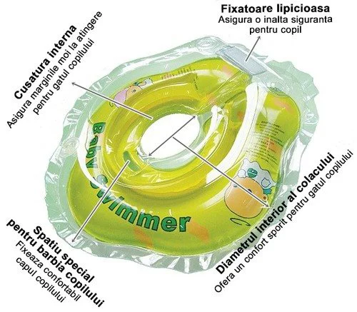 Colac pentru inot pe gat Baby Swimmer pentru bebelusi, 3-12 kg
