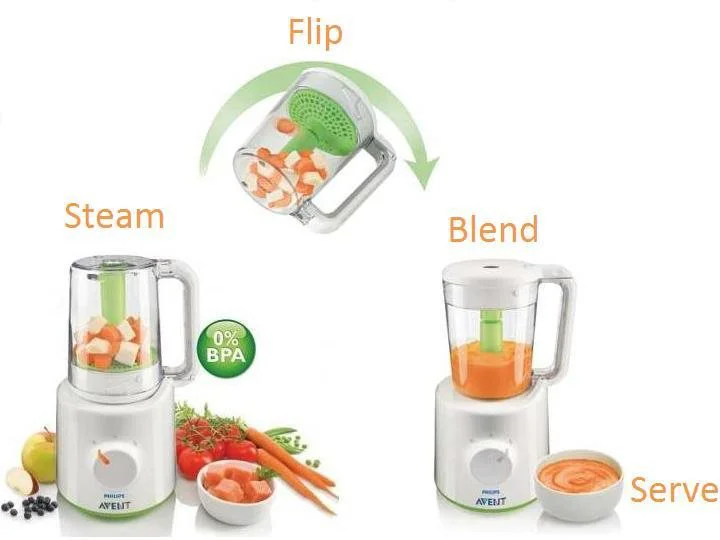 Aparat de gatit cu abur si blender Philips AVENT foto