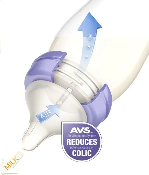 Biberon din plastic Lansinoh, flux mediu (3+ luni), 240 ml, 2 buc. foto
