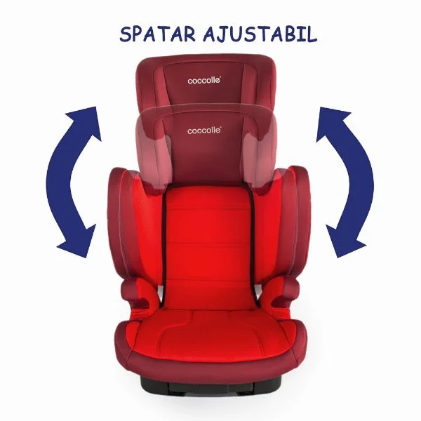 Автокресло с системой Isofix Coccolle Eso-Fix 15-36 кг Красное foto