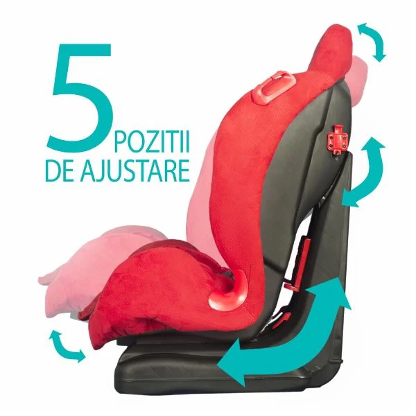 Автокресло Coccolle Faro 9-25 кг Красное foto