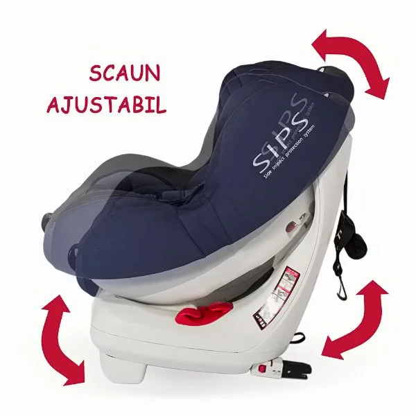 Scaun auto cu isofix Coccolle Mira-Fix 0-18 kg Albastru foto