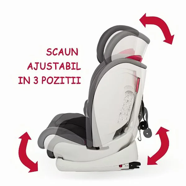 Scaun auto cu isofix Coccolle Vela-Fix 9-36 kg Albastru foto