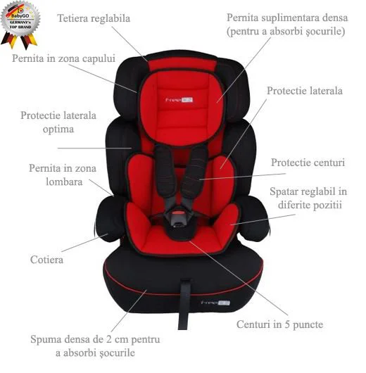 Автокресло BabyGo Freemove Red, 9-36 кг foto