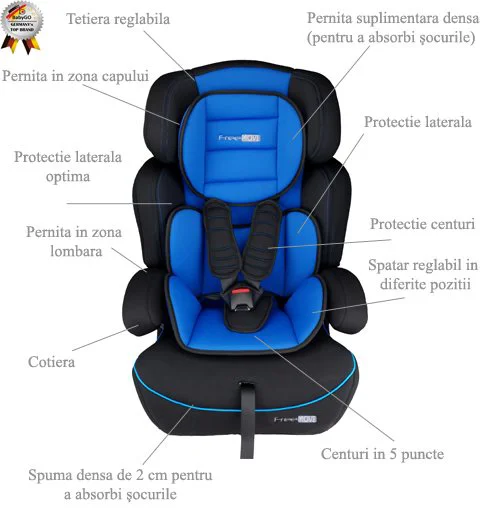 Scaun auto BabyGo Freemove Blue, 9-36 kg