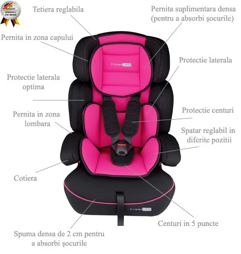 Scaun auto BabyGo Freemove Pink, 9-36 kg