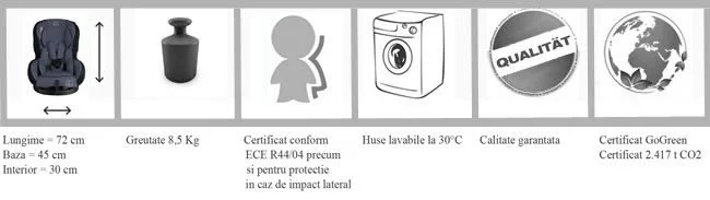 Автокресло BabyGo Tojo Red, 0-18 кг