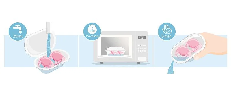 Suzete ortodontice Philips AVENT Ultra Soft (6-18 luni), 2 buc. foto