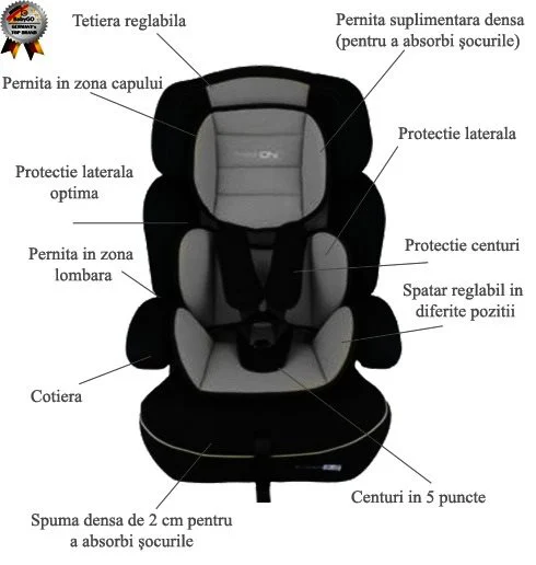 Scaun auto BabyGo Freemove Grey, 9-36 kg