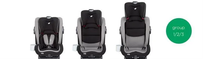 Scaun auto cu Isofix Joie Bold 9-36 kg Slate foto