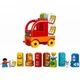 LEGO Duplo - Мой первый грузовик foto