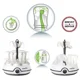 Sterilizator electric si uscator de biberoane 2 in 1 Babymoov Turbo Steam