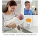 Interfon Bi-Directional Summer Infant Baby Wave Deluxe foto