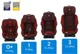 Scaun auto Joie Every Stage 0-36 kg Pumice foto