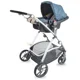 Коляска Coccolle Sereno 3 в 1 Синяя