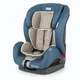 Автокресло с системой Isofix Coccolle Rhea 9-36 кг Синее foto
