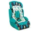 Scaun auto Kikka Boo Groove Robots 9-36 kg foto