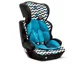 Scaun auto Kikka Boo Nomad Blue 9-36 kg foto