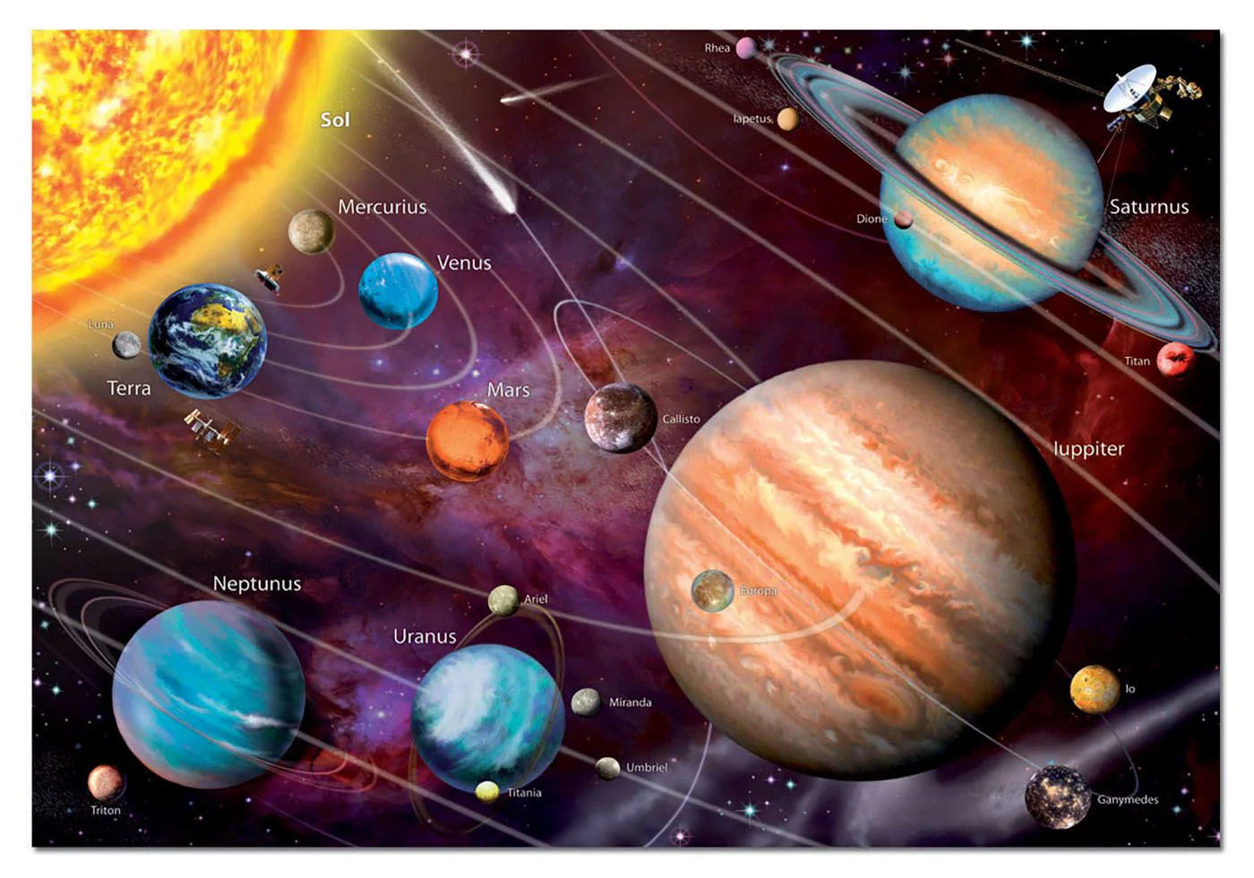 Puzzle Educa Sistemul Solar Neon, 1000 piese foto