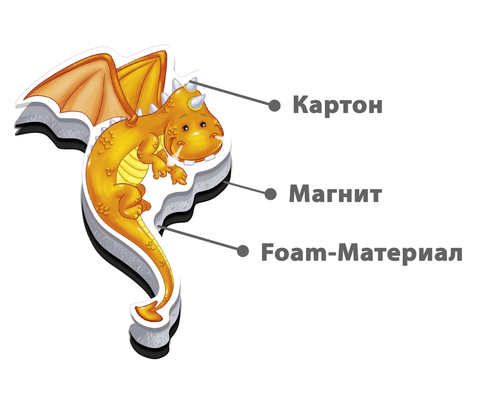 Магнитная игра Roter Kafer Принцесса и рыцарь