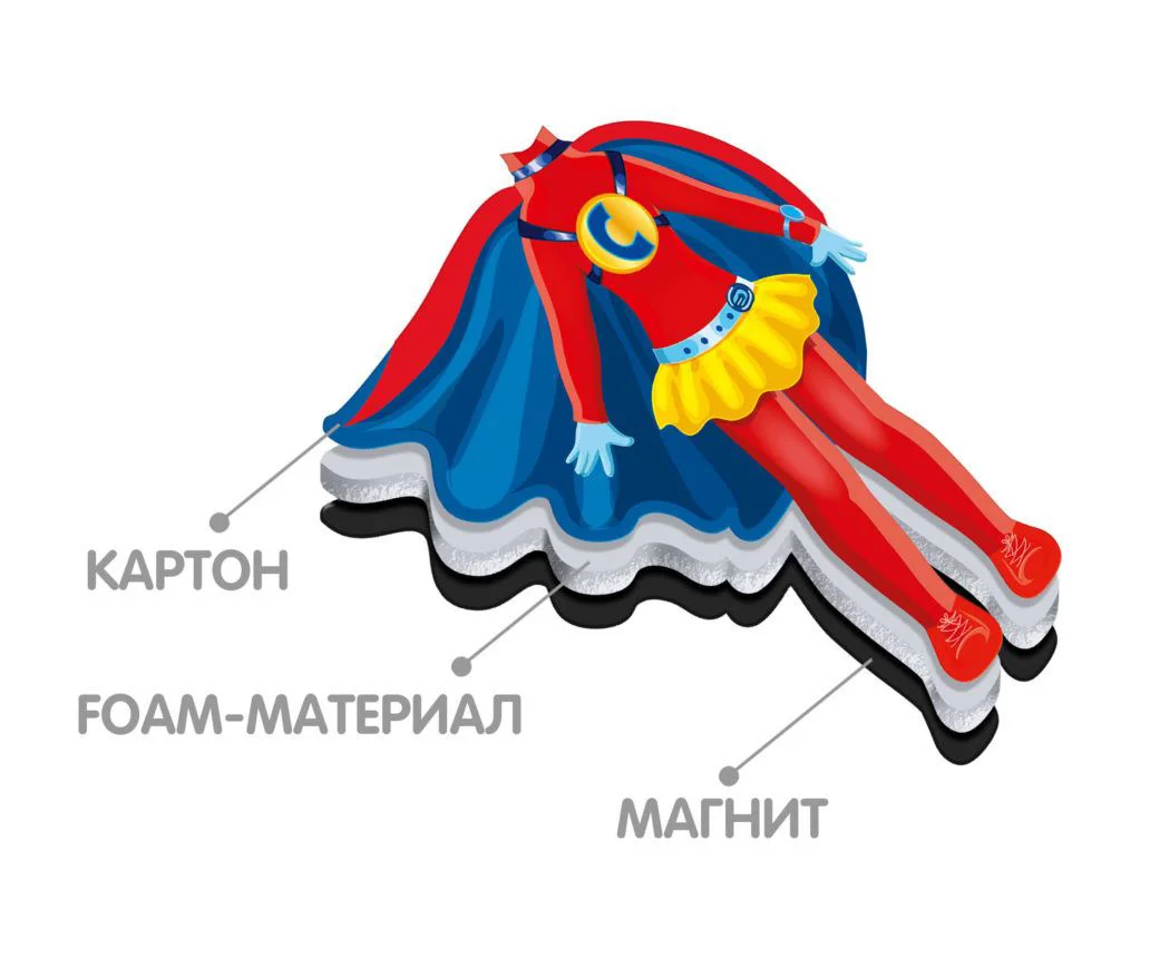 Joc magnetic Vladi Toys Imbraca Papusa Eva